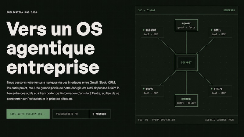 Un cockpit unique pour piloter son entreprise.