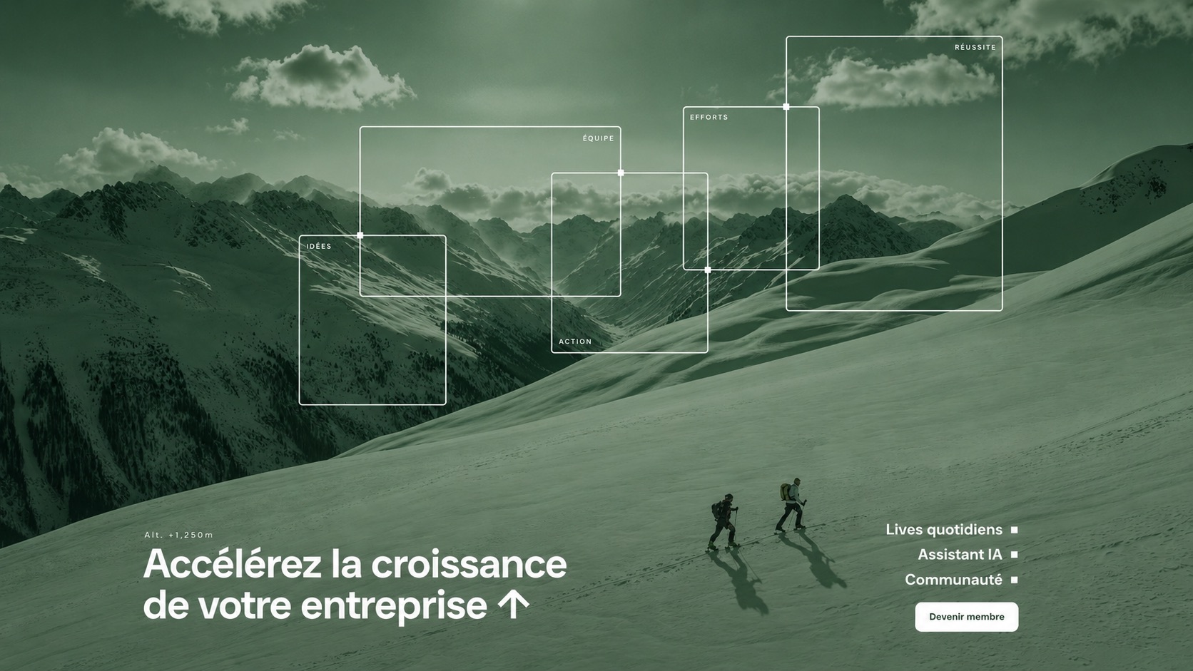 Accélérer et structurer son entreprise.
